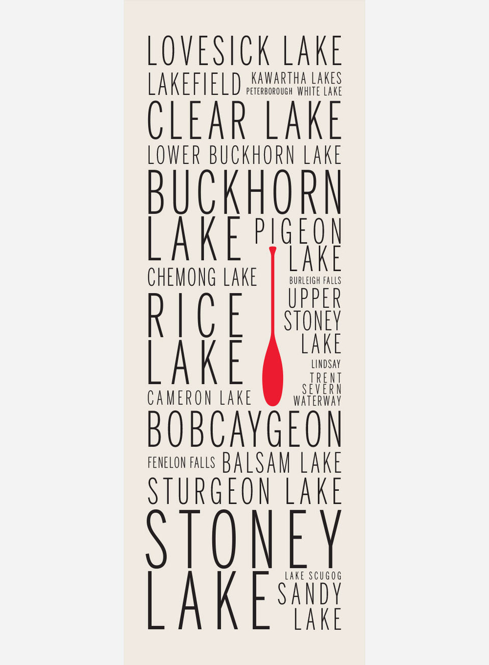 Kawartha Lakes Cottage Country Names