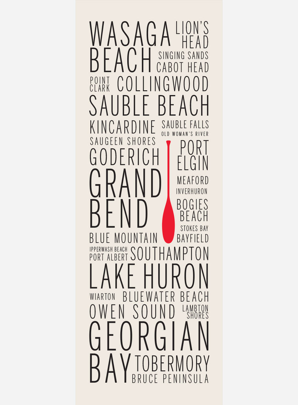 Lake Huron Cottage Country Names