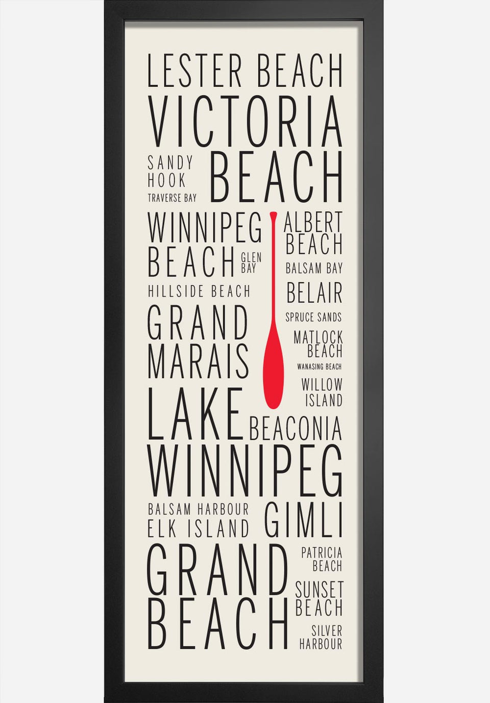 Lake Winnipeg Cottage Country Names