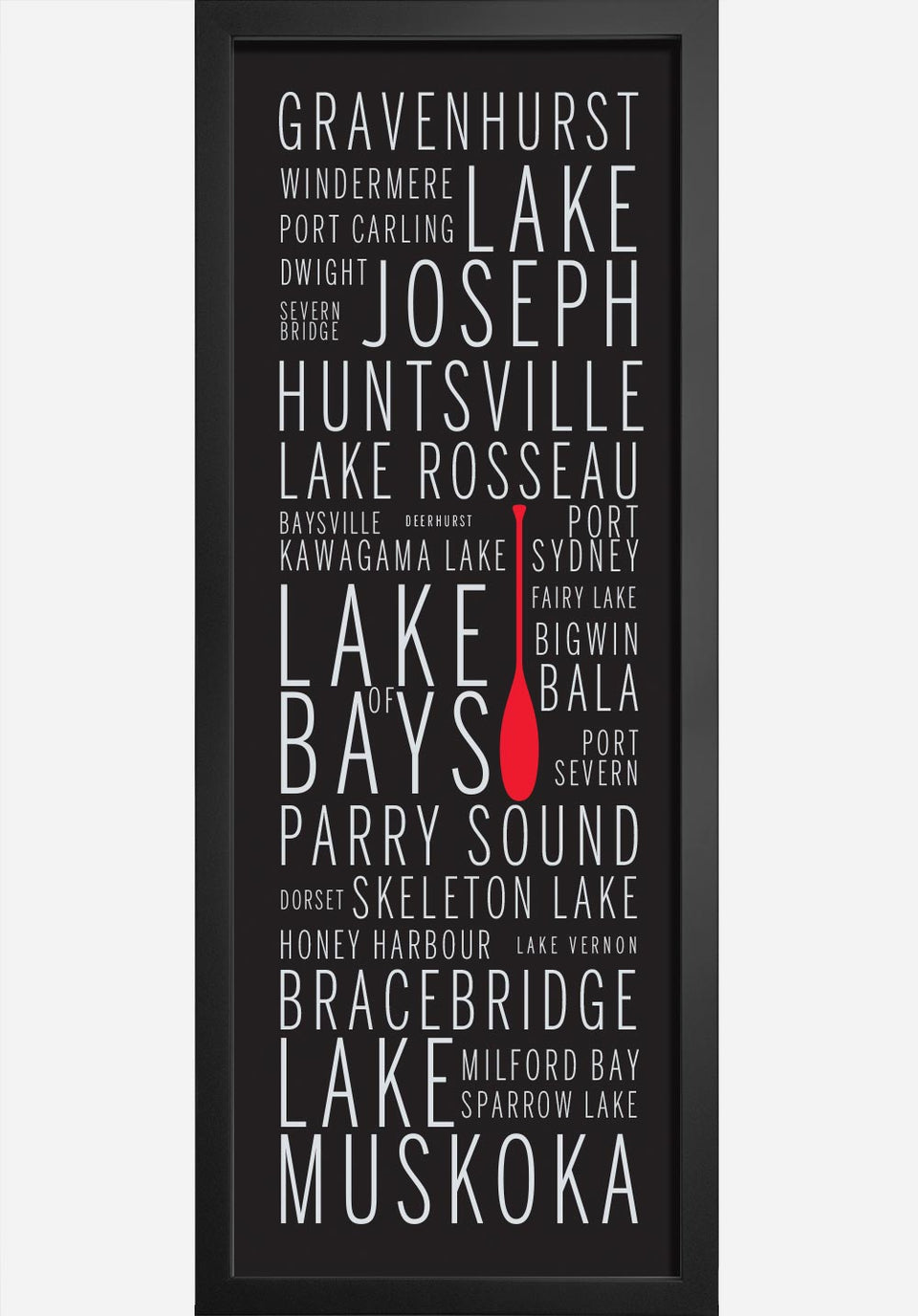 Muskoka Cottage Country Names