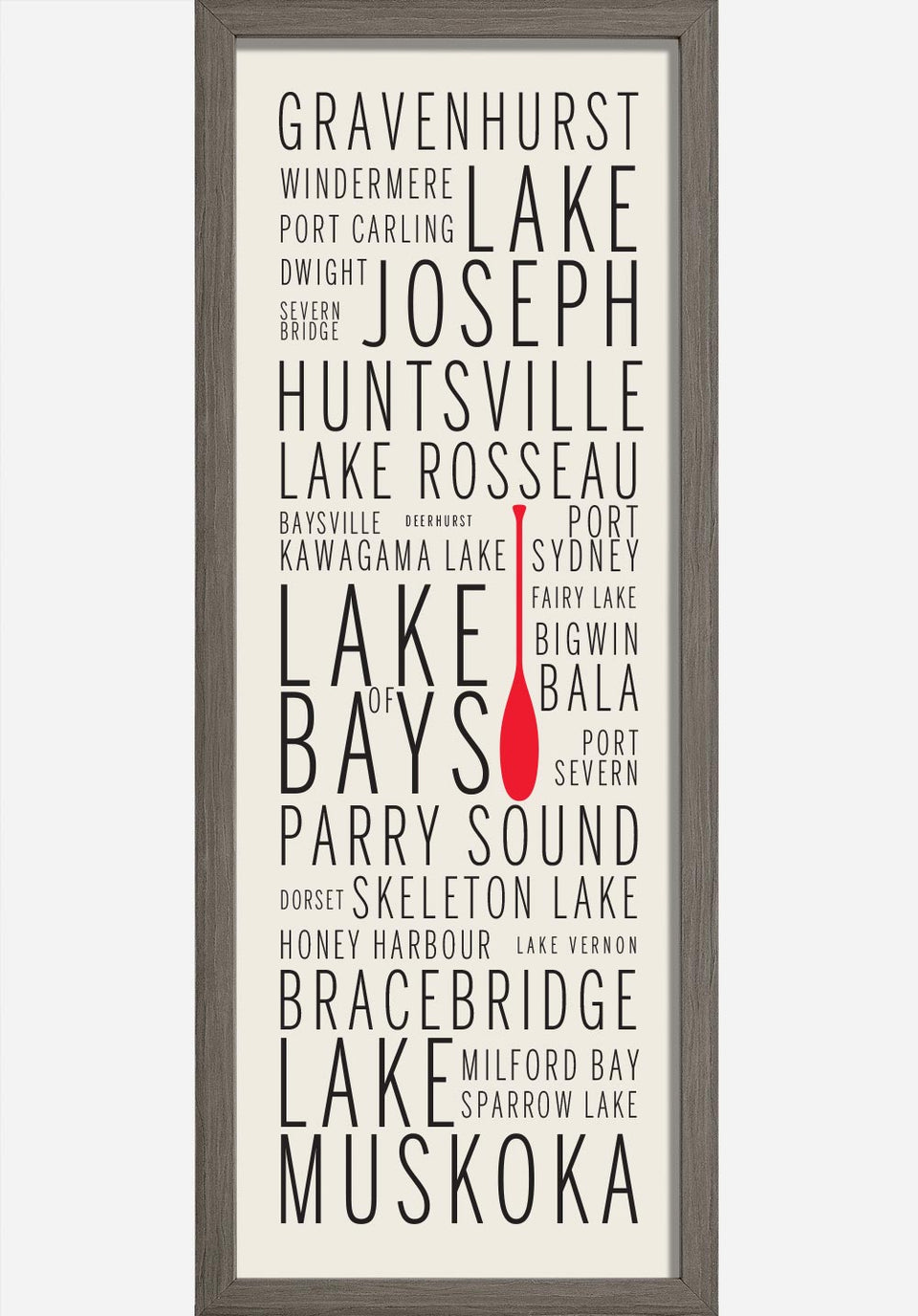 Muskoka Cottage Country Names